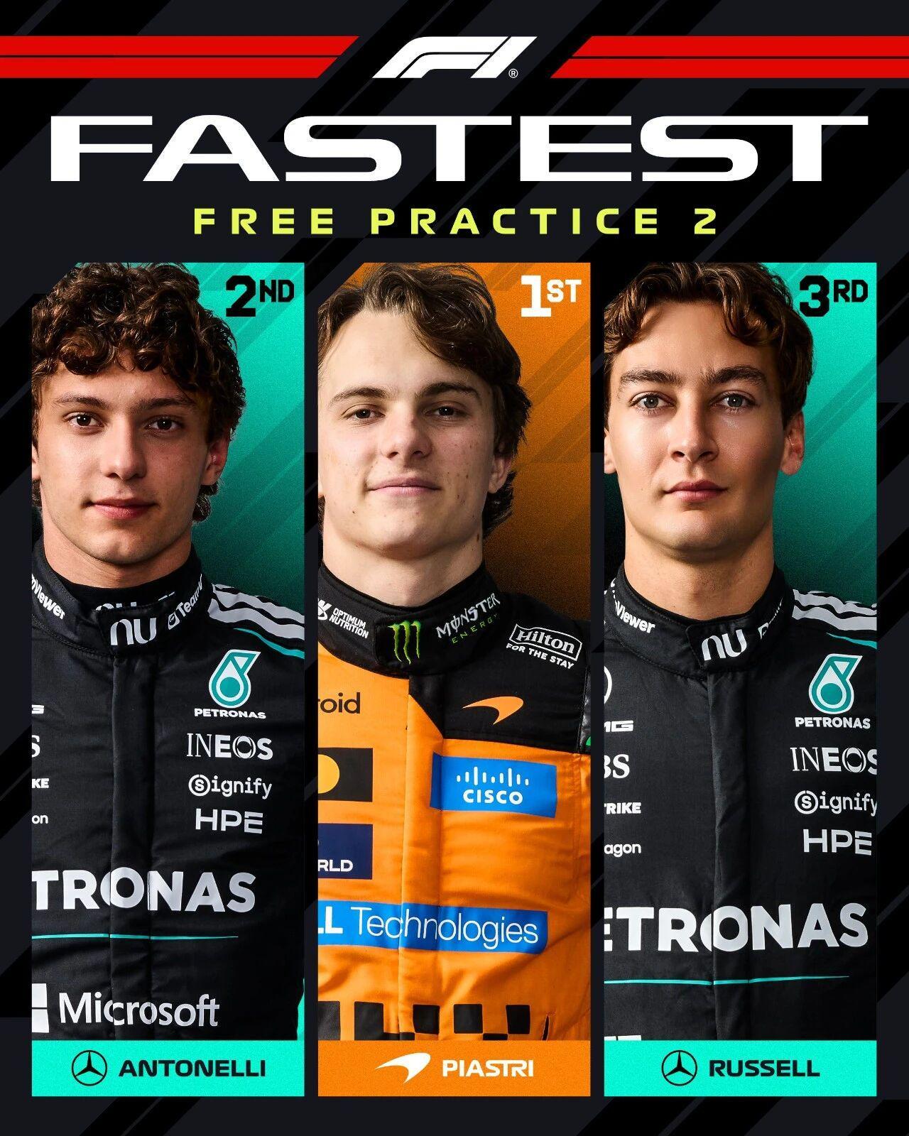 爱游戏体育登录入口-F1日本站二练 皮亚斯特里P1 佩雷兹迎纪念日